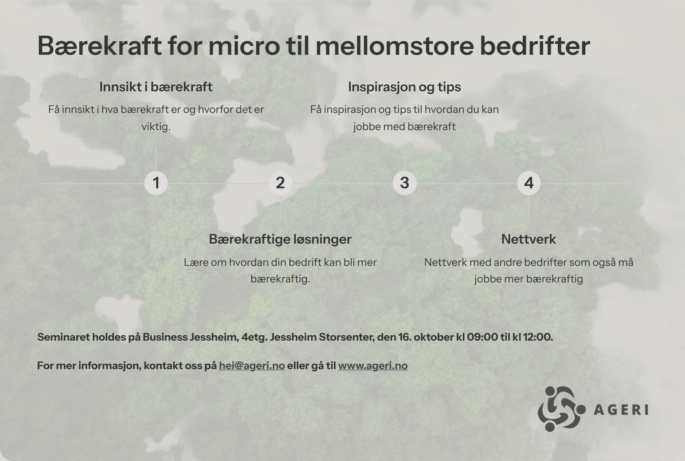 Bærekraft for mikro- til mellomstore bedrifter